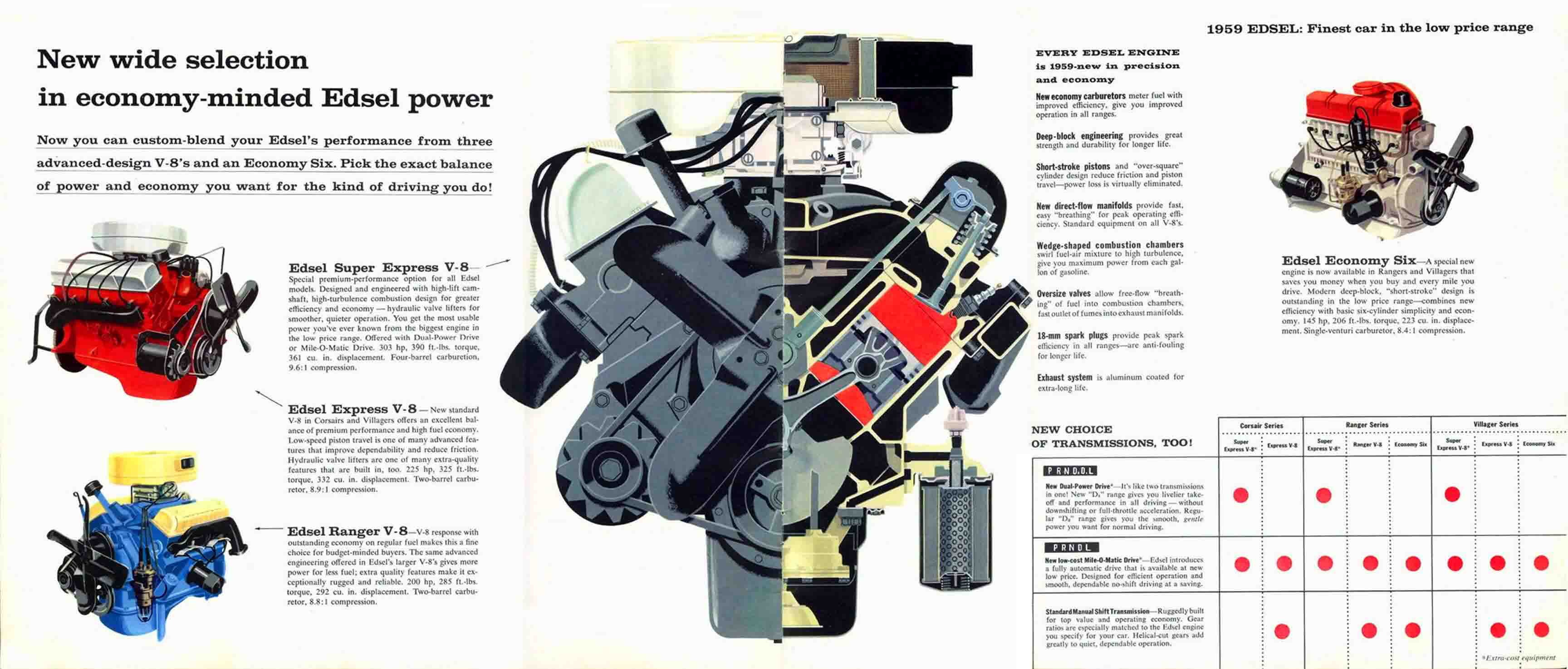 1959_Edsel_Prestige-18-19