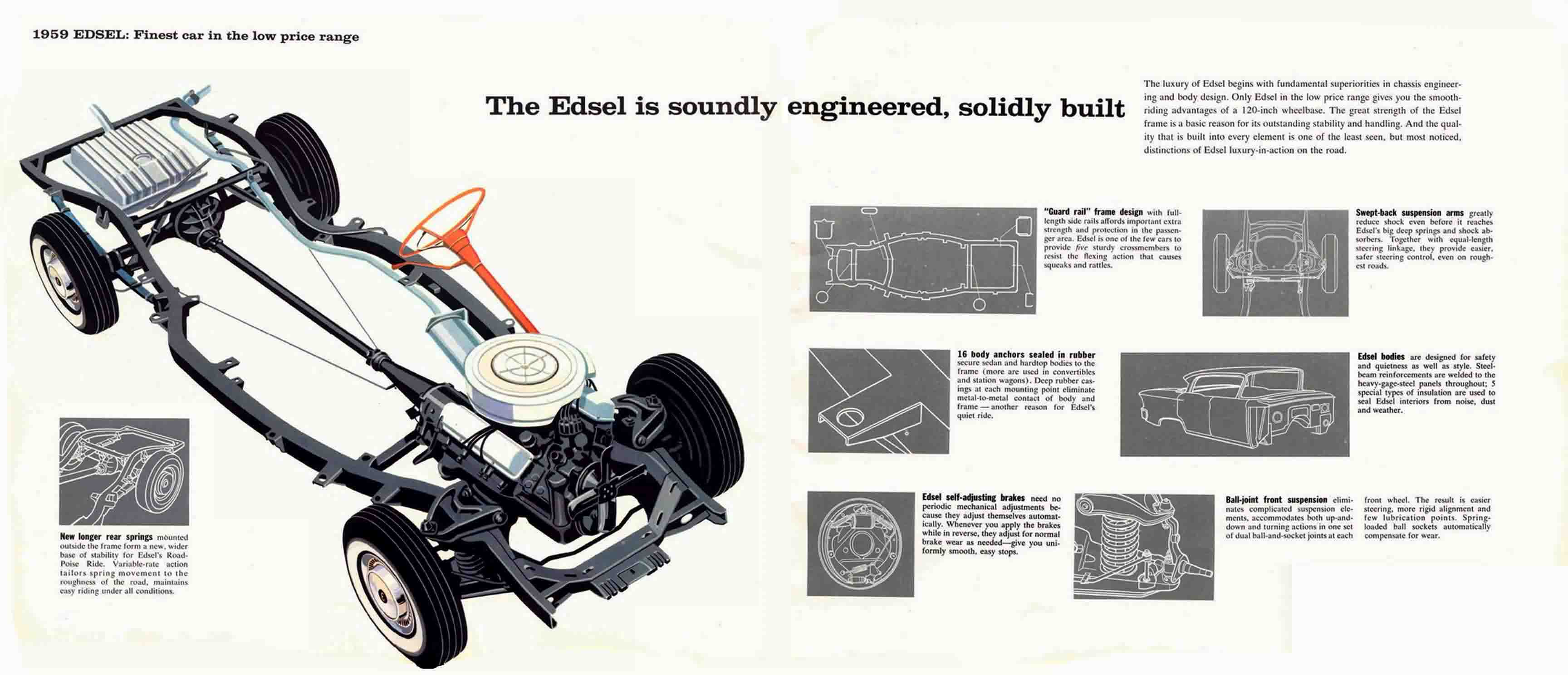 1959_Edsel_Prestige-20-21
