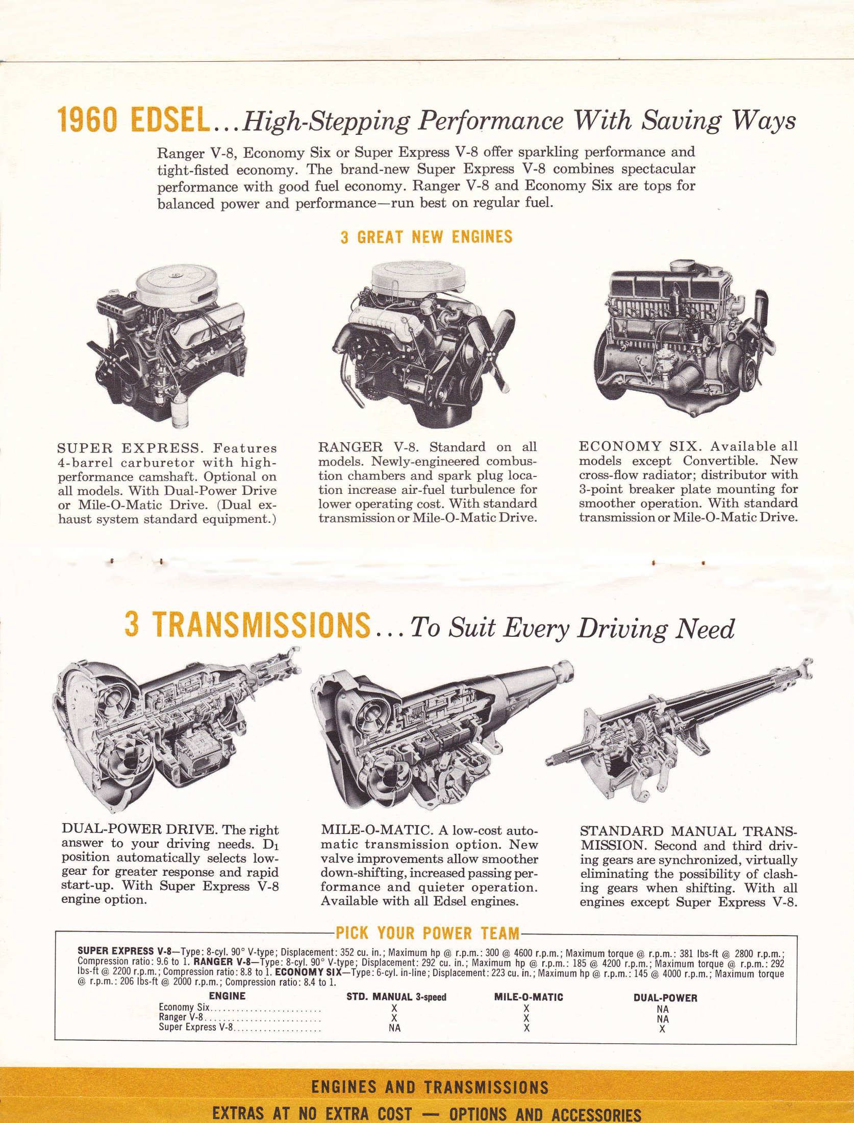 1960_Edsel_Quick_Facts_Booklet-12-13