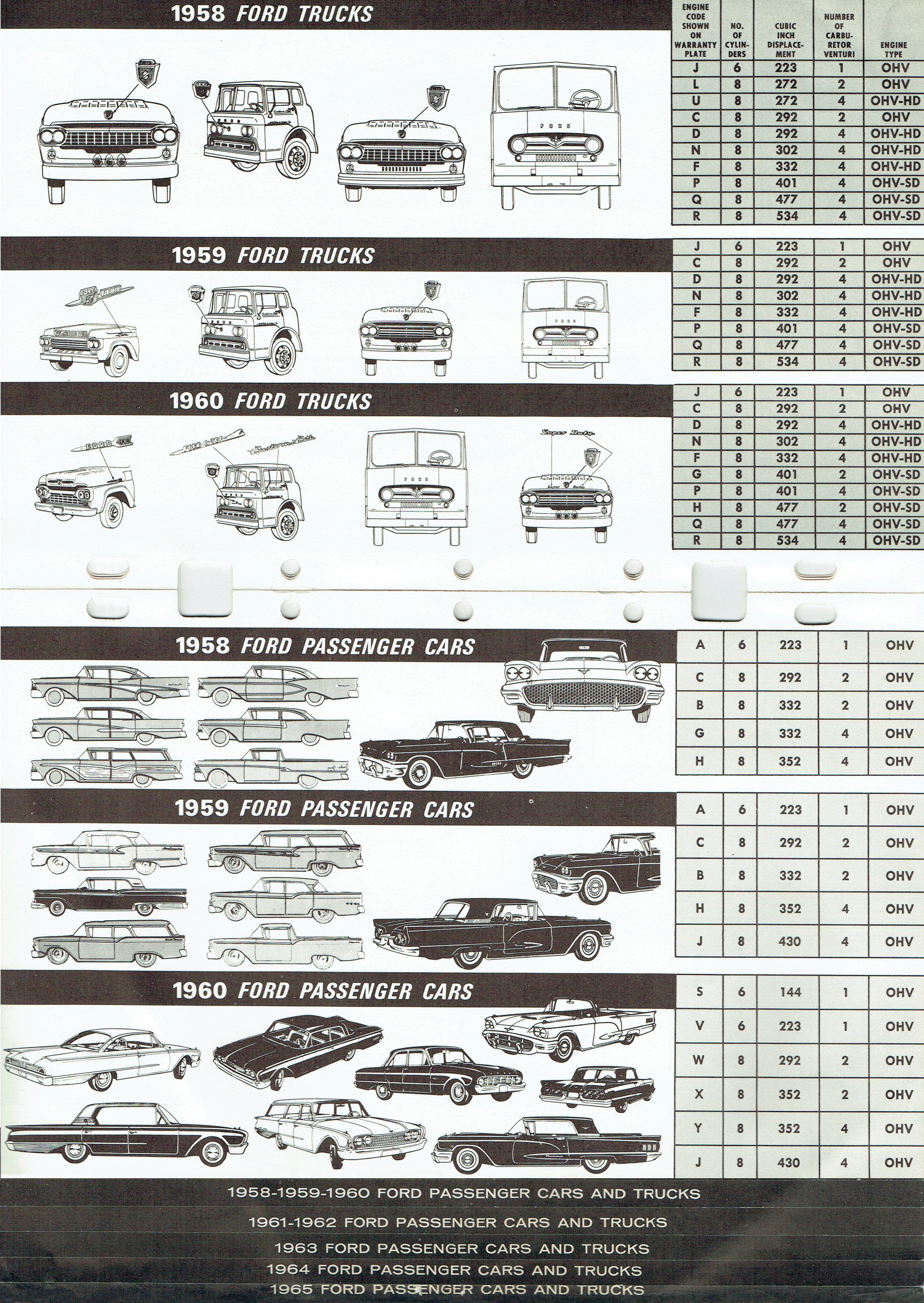 1956-1965_Ford_Model__Engine_ID_Guide-06-07