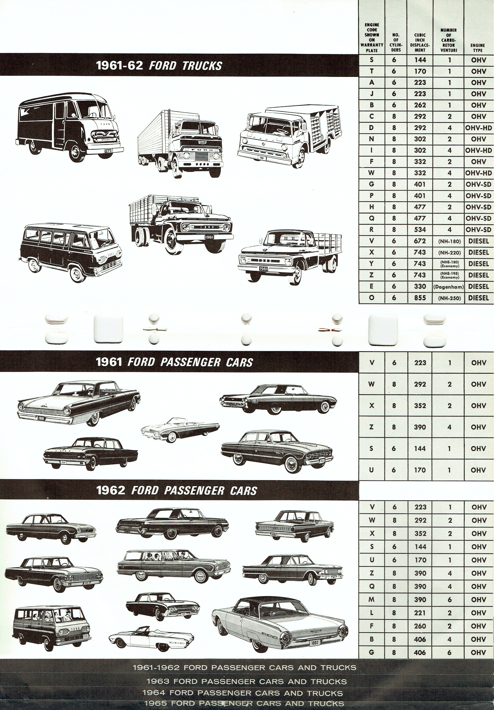 1956-1965_Ford_Model__Engine_ID_Guide-08-09