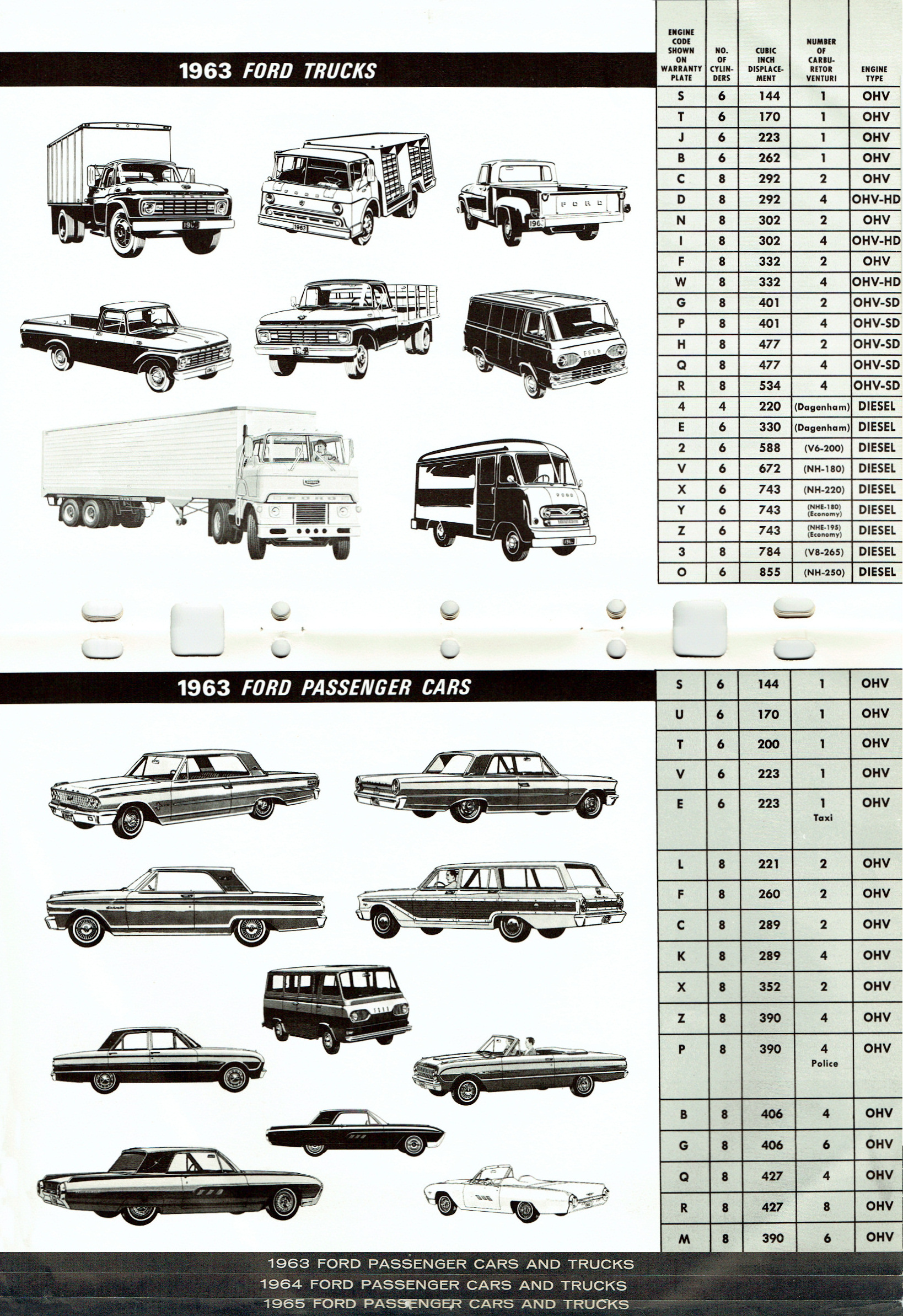 1956-1965_Ford_Model__Engine_ID_Guide-10-11