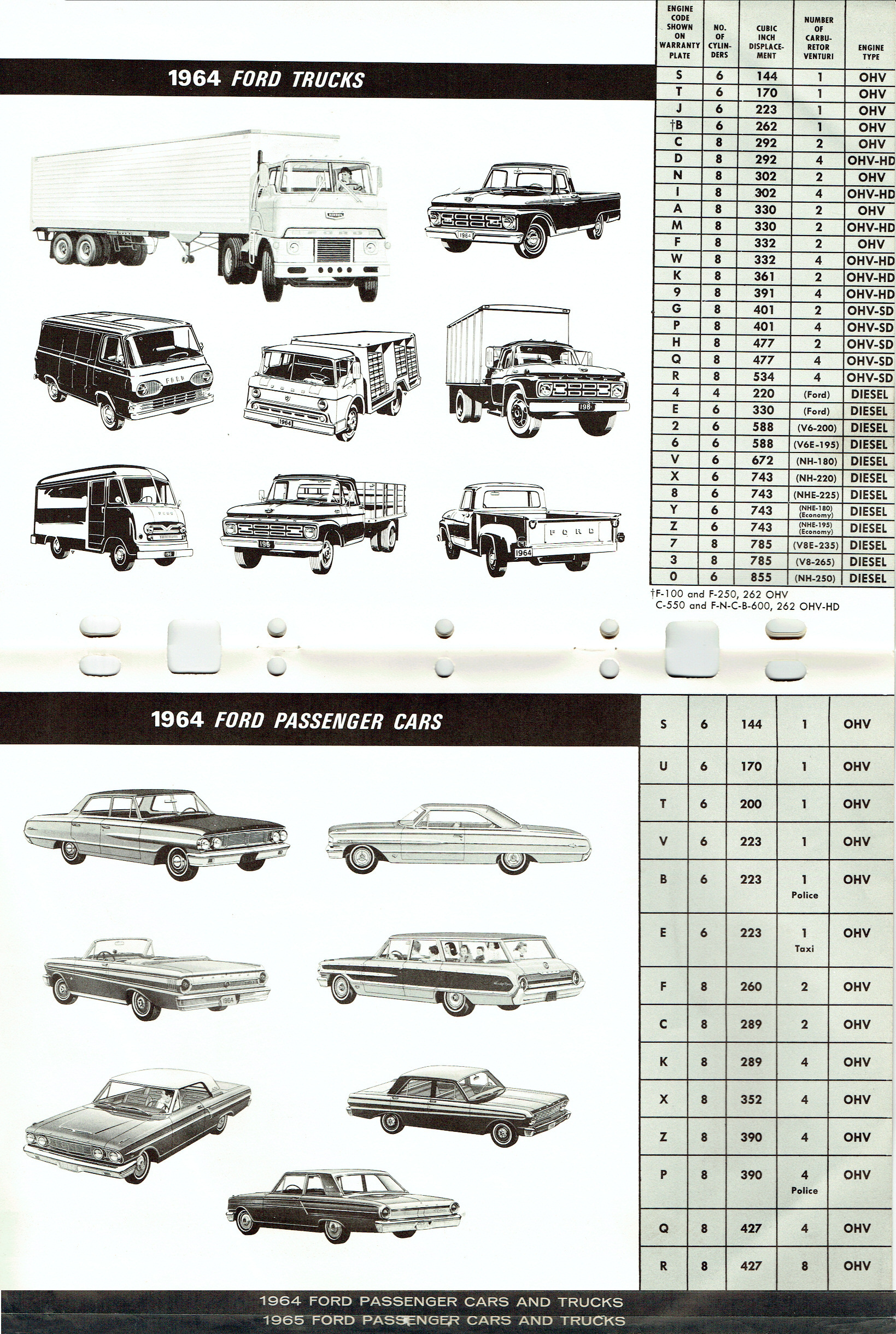 1956-1965_Ford_Model__Engine_ID_Guide-12-13