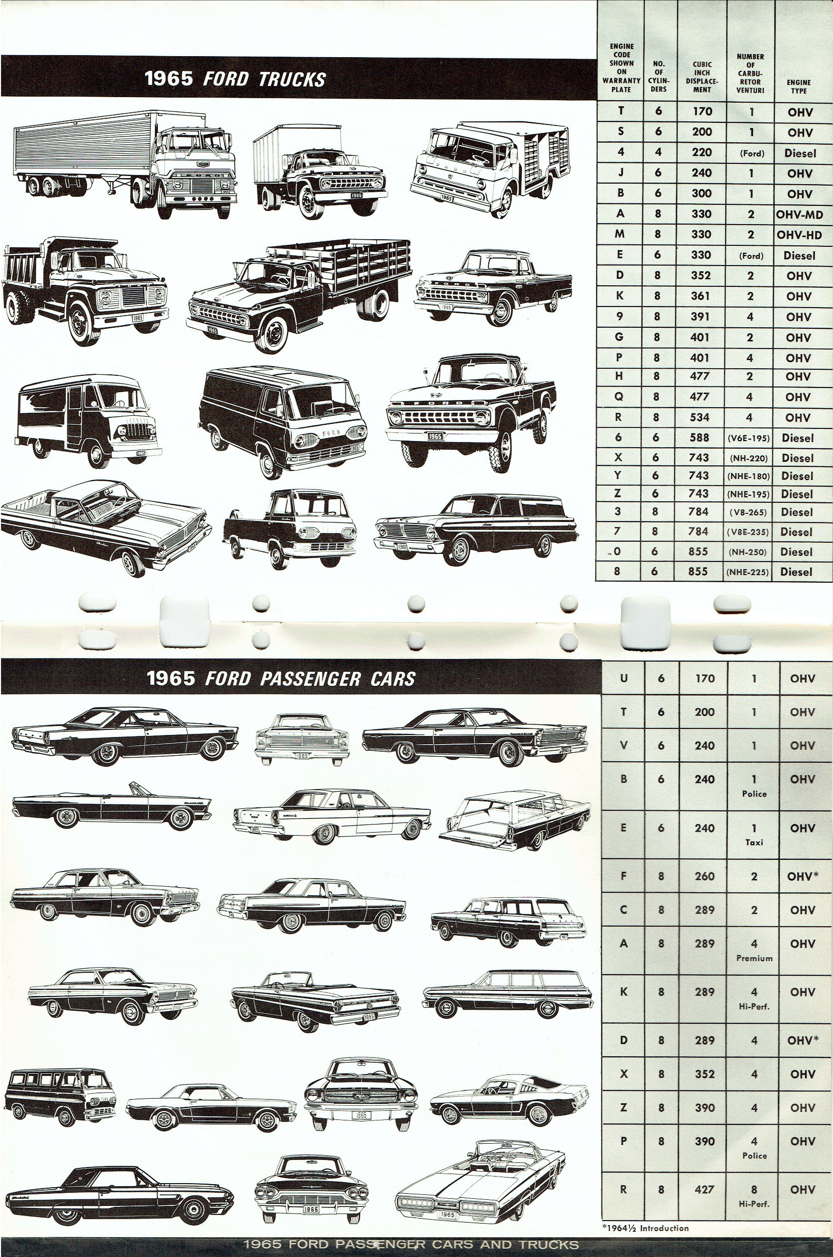 1956-1965_Ford_Model__Engine_ID_Guide-14-15
