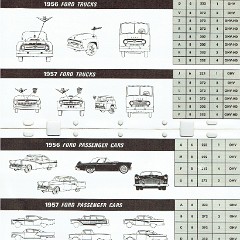1956-1965_Ford_Model__Engine_ID_Guide-04-05