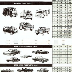 1956-1965_Ford_Model__Engine_ID_Guide-08-09