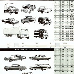 1956-1965_Ford_Model__Engine_ID_Guide-10-11