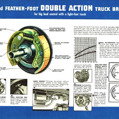 1948 Ford Extra Heavy Duty (17)