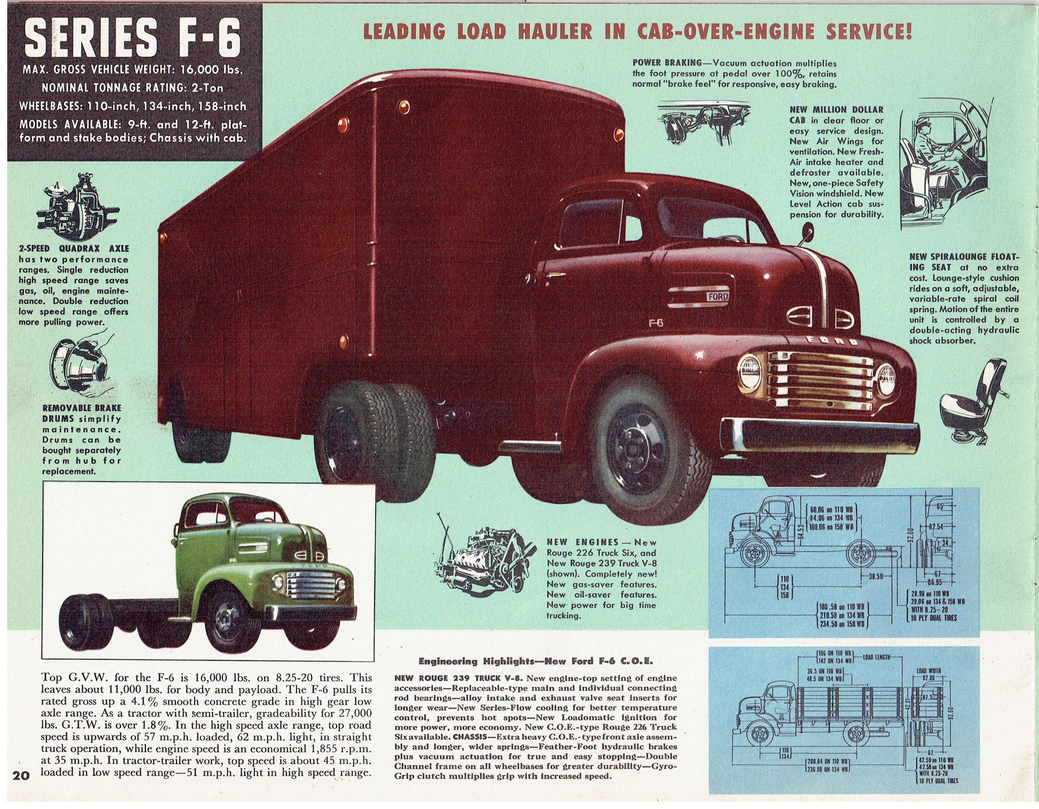 1948 Ford Heavy Duty Trucks (20)