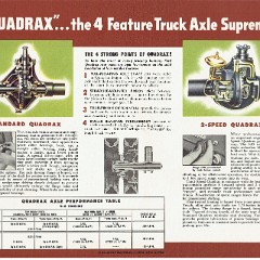 1948 Ford Heavy Duty Trucks (14)