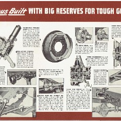 1948 Ford Heavy Duty Trucks (15)
