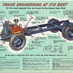 1948 Ford Heavy Duty Trucks (7)