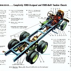1954_Ford_Trucks_Full_Line-29