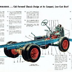 1954_Ford_Trucks_Full_Line-38