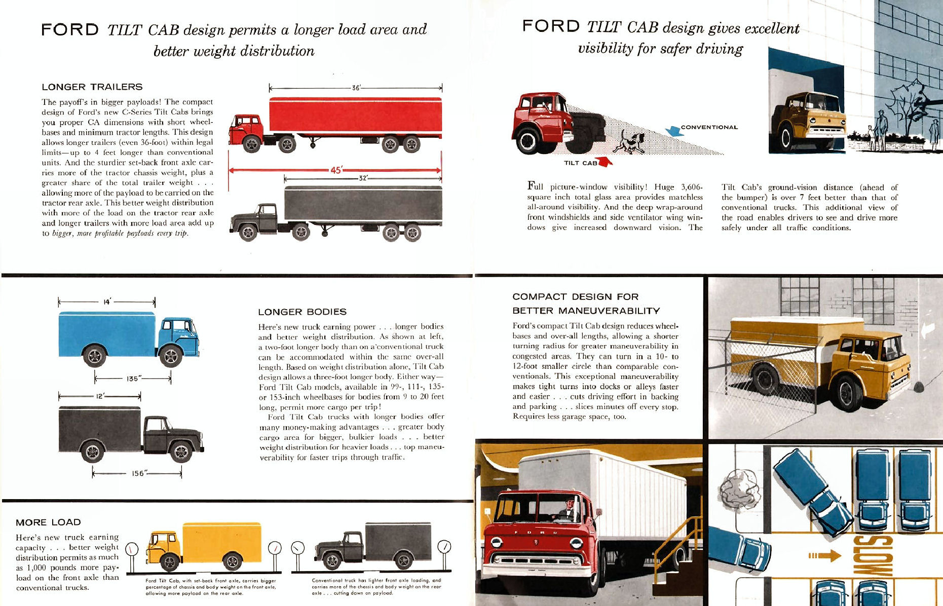 1957_Ford_Tilt_Cab_Trucks-04-05