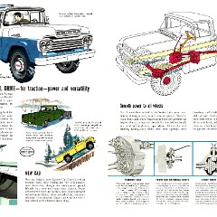 1959_Ford_4WD_Trucks_Folder-_Rev-Side_B