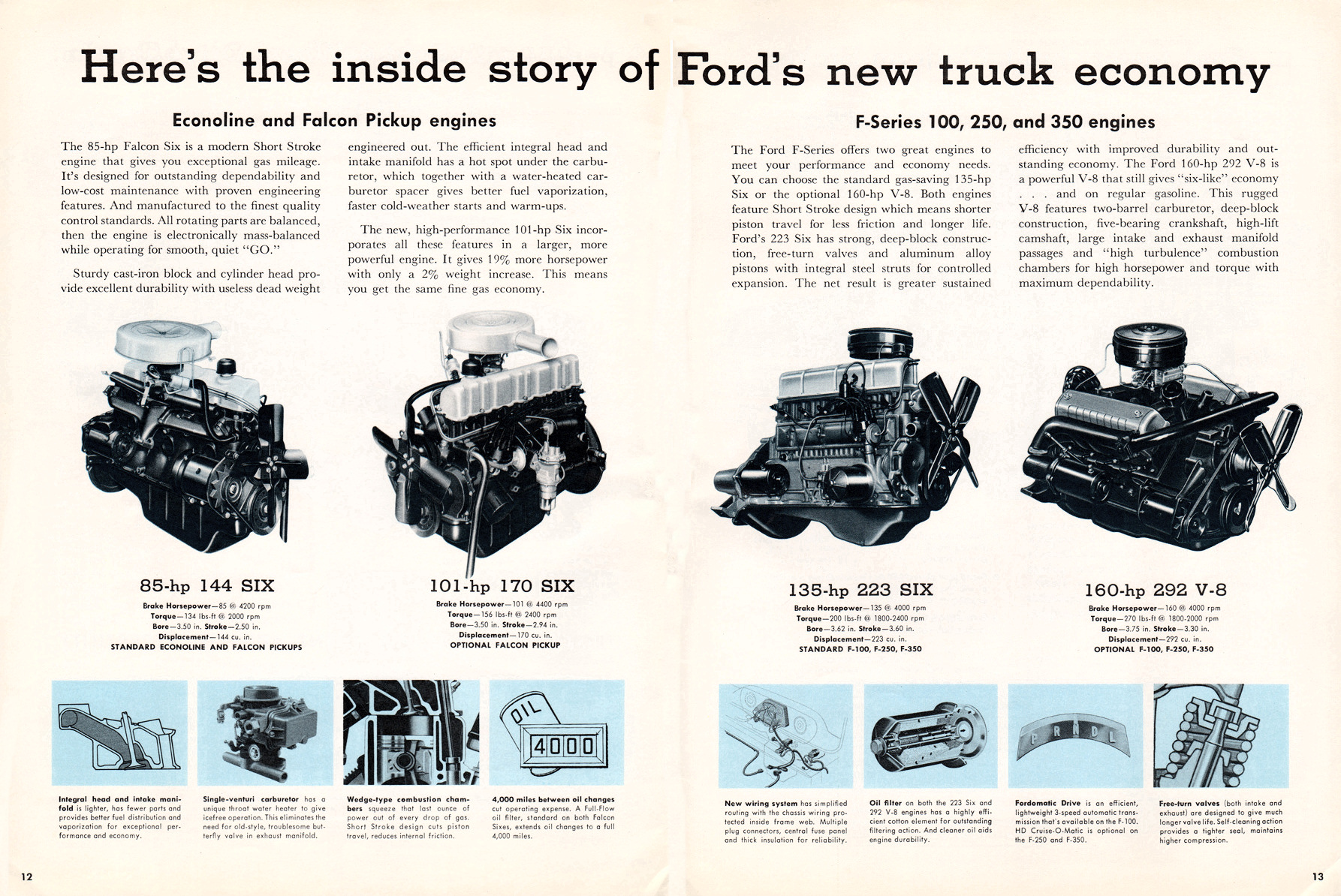 1961_Ford_Small_Trucks_Rev-12-13