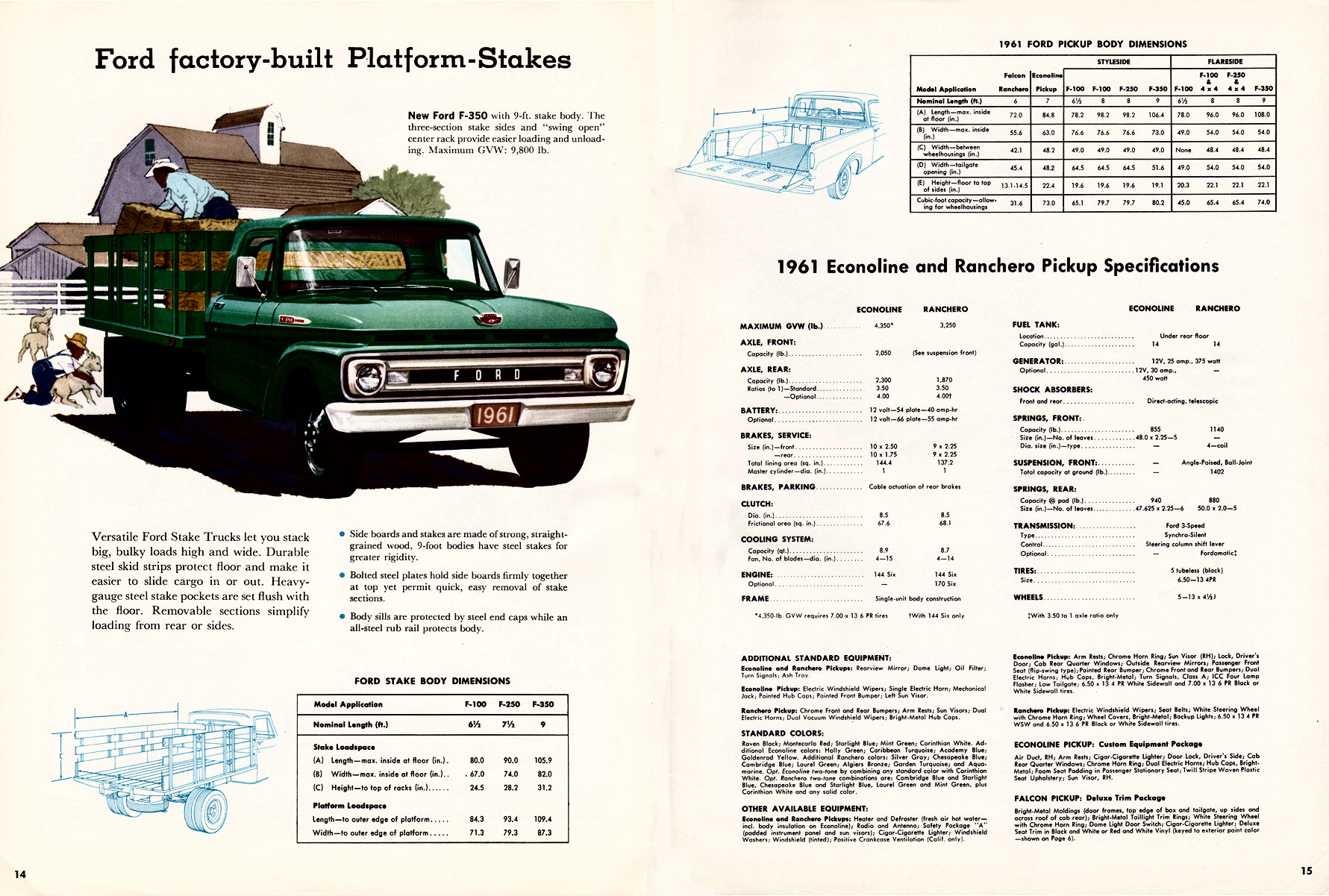 1961_Ford_Small_Trucks_Rev-14-15