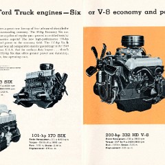 1961_Ford_Truck_Full_Line-12-13
