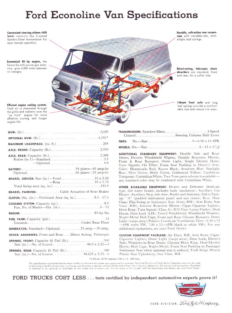 1961_Ford_Econoline_Van_Brochure-02