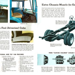 1962_Ford_Medium_Duty_Trucks-04-05