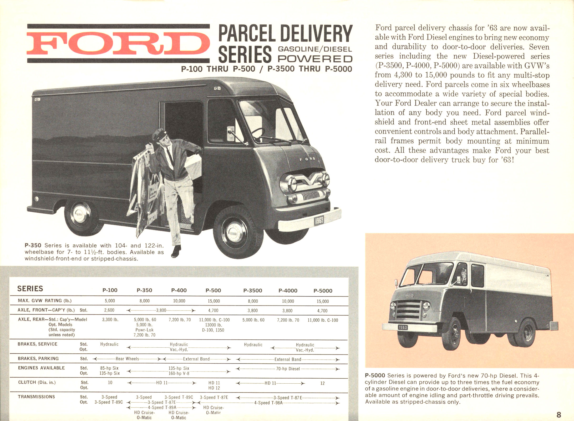 1963 Ford Trucks-08