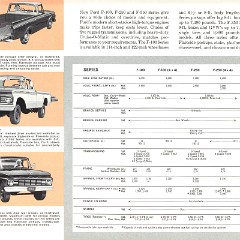 1963 Ford Trucks-05