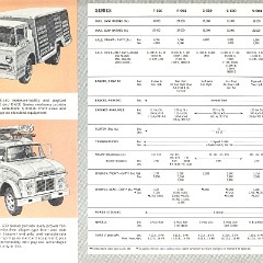 1963 Ford Trucks-07