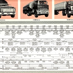 1963 Ford Trucks-13