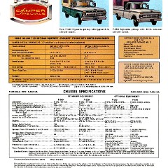 1965 Ford F-100 & F-250 Trucks-08