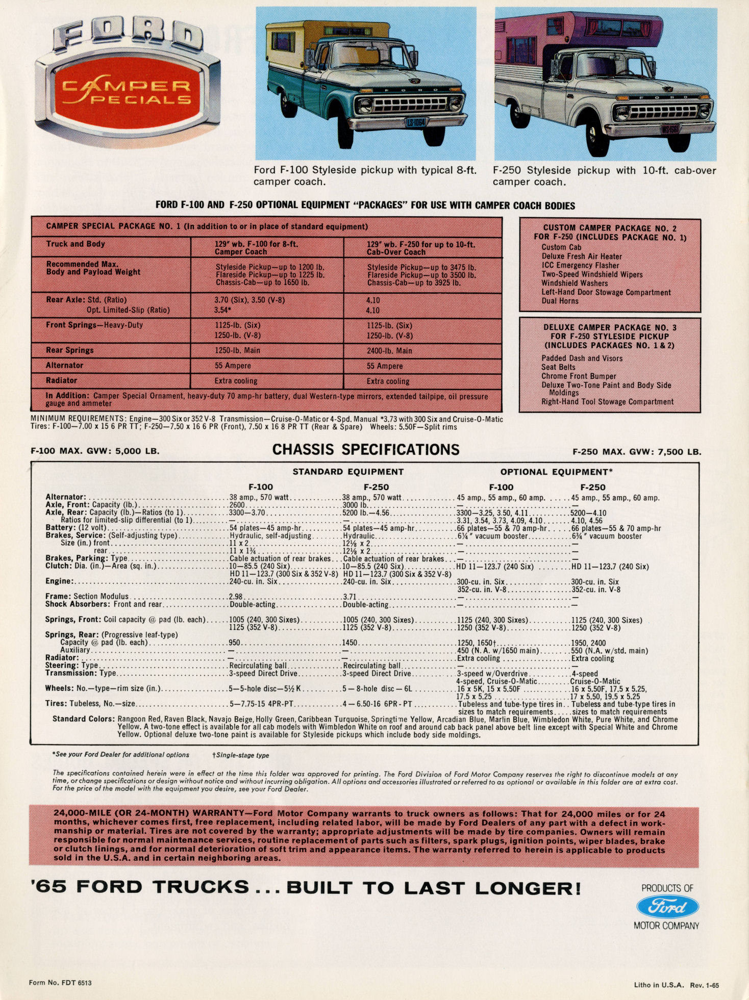 1965_Ford_Trucks-08