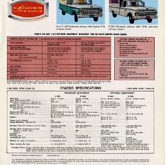 1965_Ford_Trucks-08