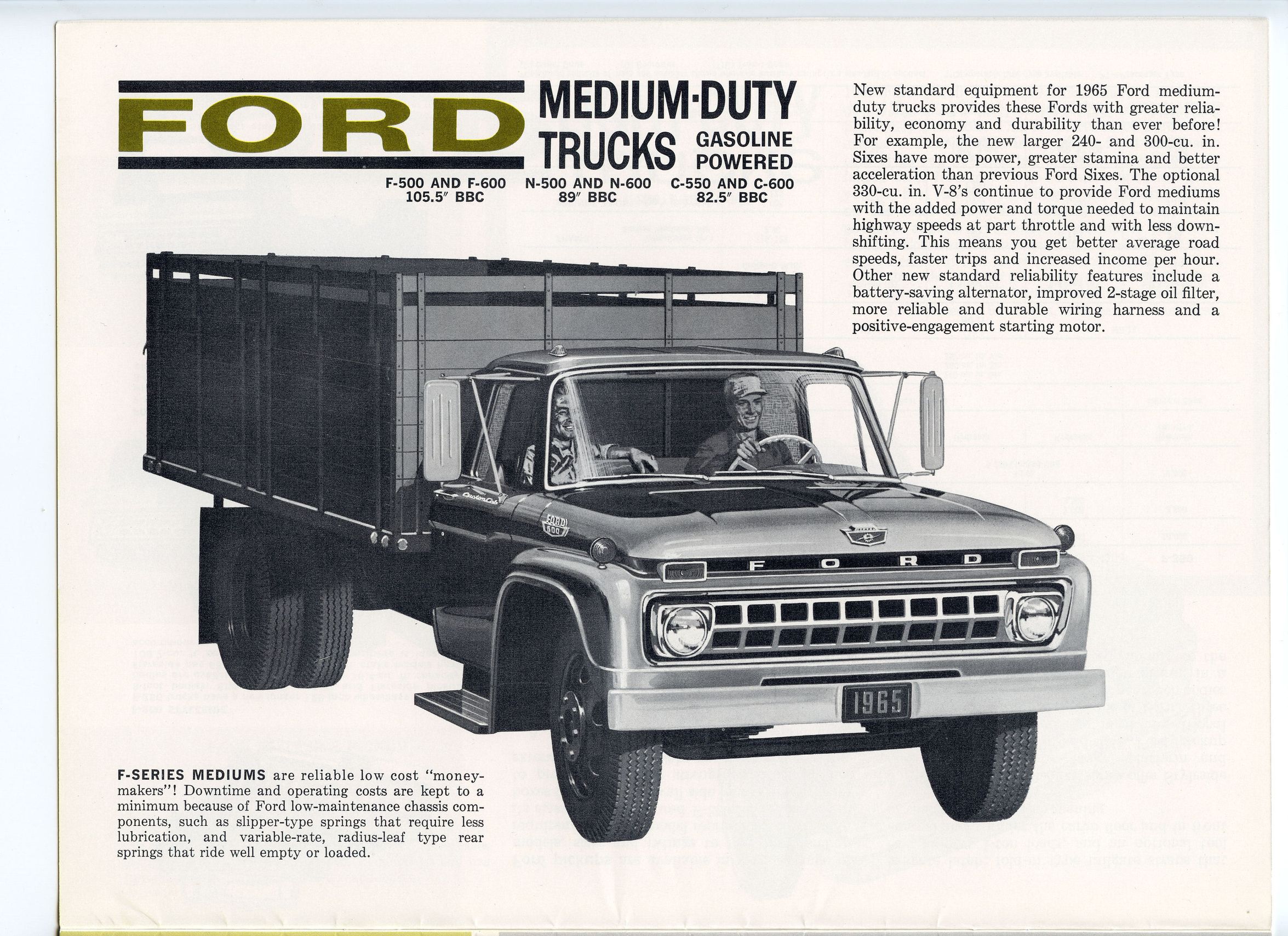 1965_Ford_Truck_Full_Line-06