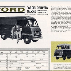 1965_Ford_Truck_Full_Line-08