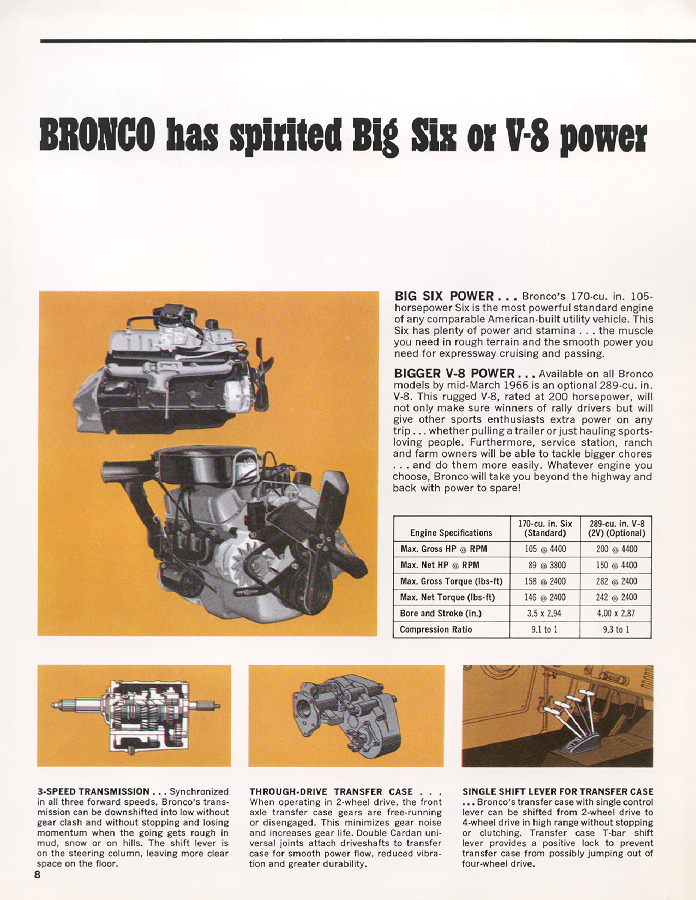 1966 Ford Bronco (Rev)-08