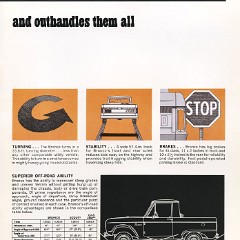 1966 Ford Bronco (Rev)-07