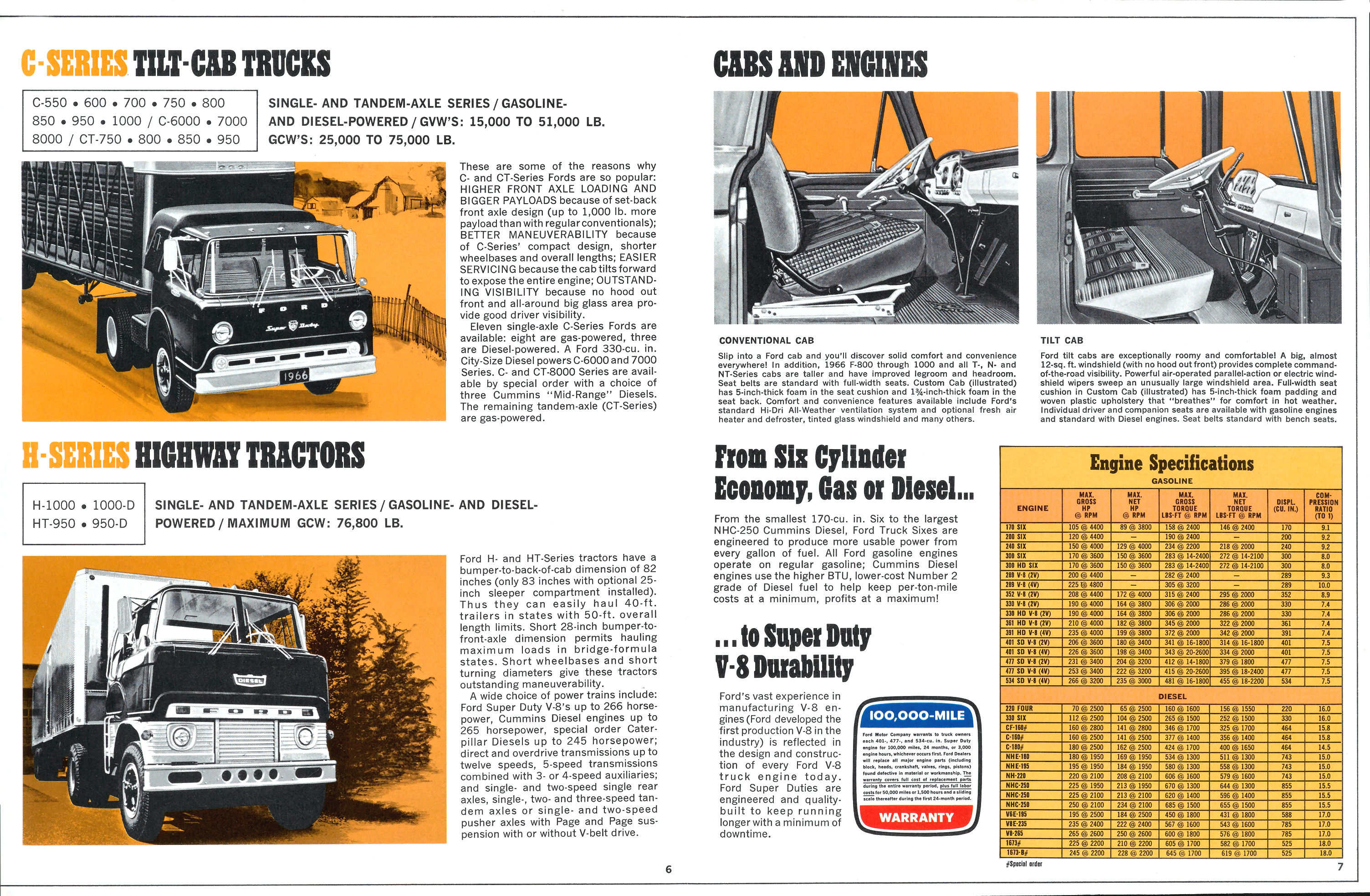 1966 Ford Trucks (Rev)-06-07
