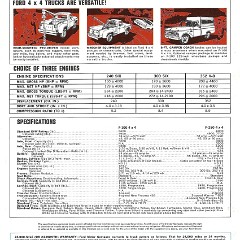 1966_Ford_4WD_Trucks-04