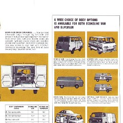 1966_Ford_Econoline_Van_Brochure-05