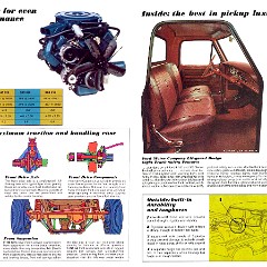 1968 Ford 4WD Pickups-04-05