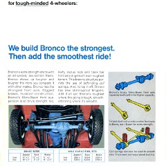 1968 Ford Bronco Mailer-02