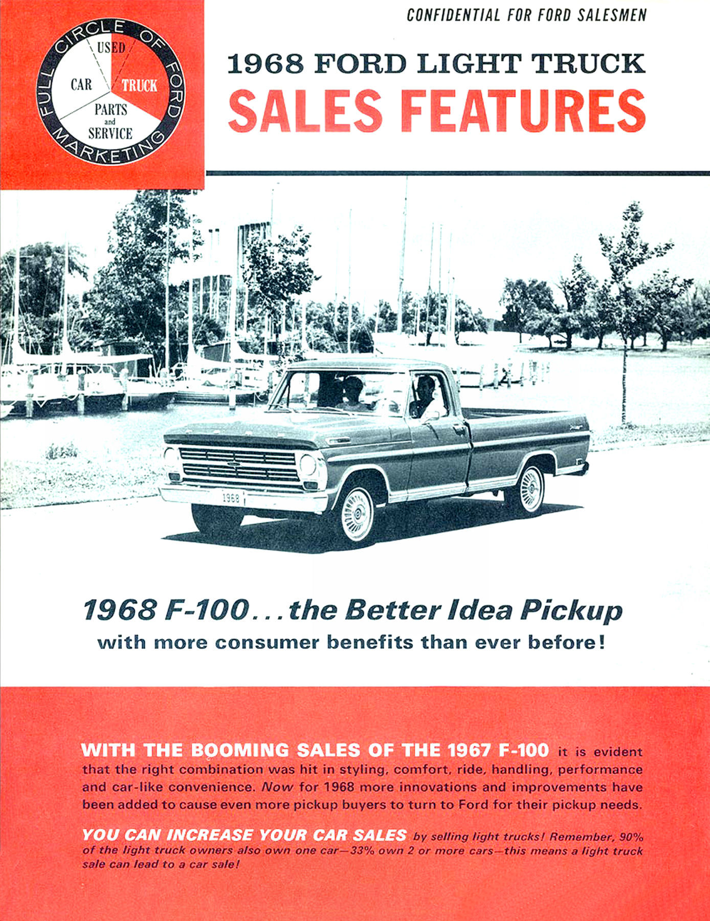 1968 Ford F-100 Sales Features-01