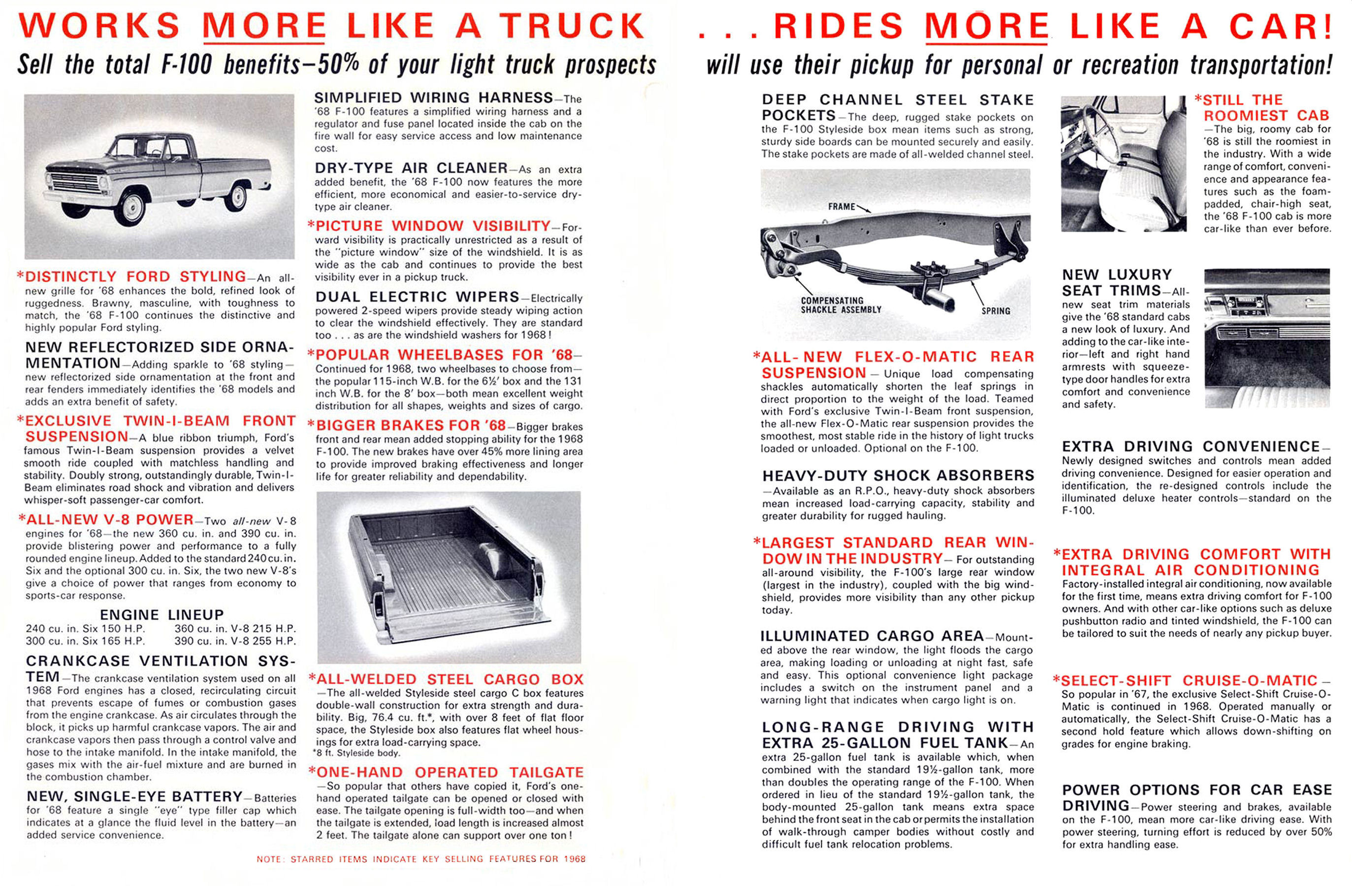 1968 Ford F-100 Sales Features-02-03