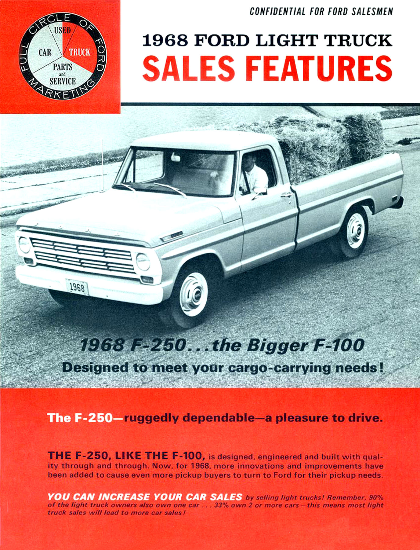 1968 Ford F-250 Sales Features-01