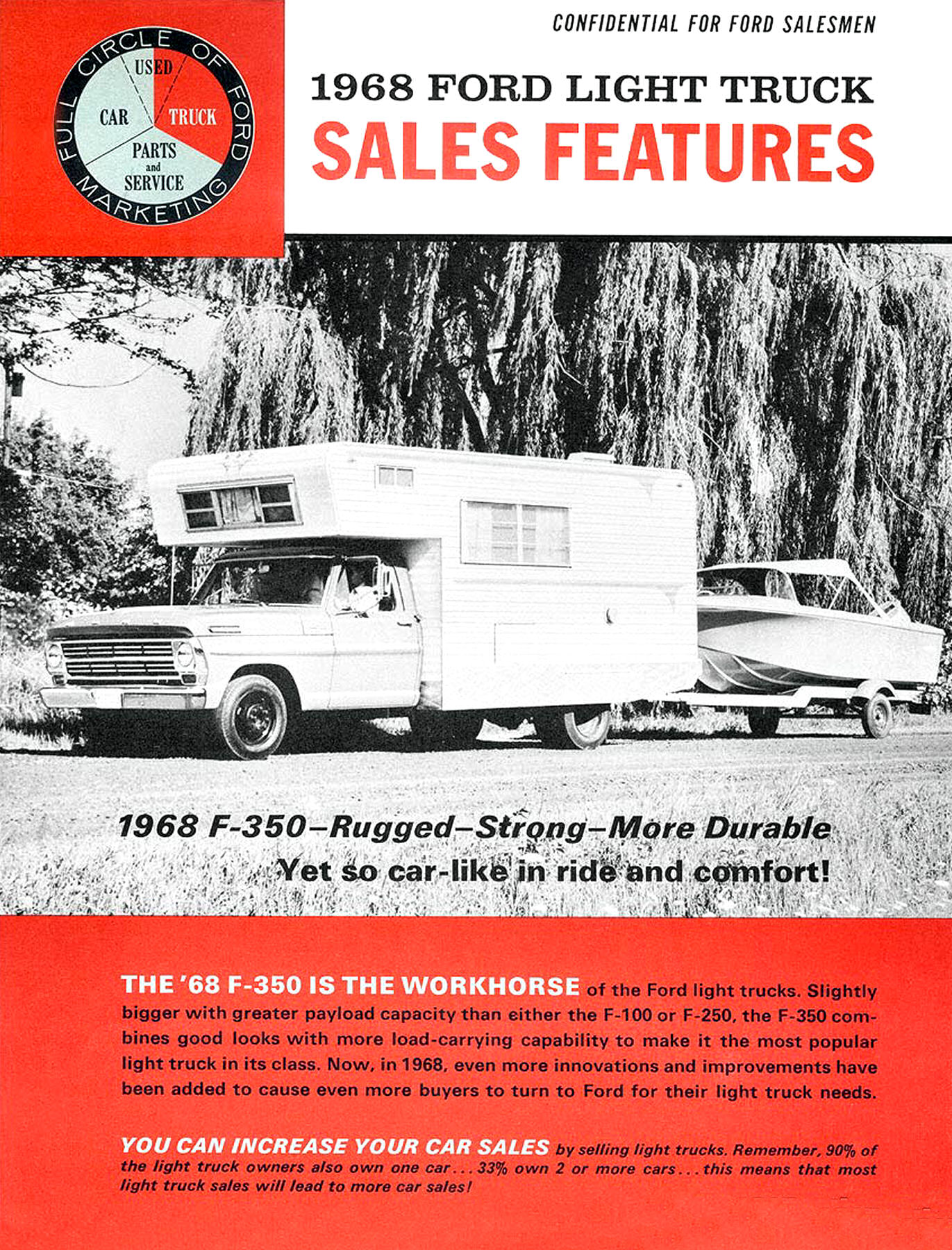 1968 Ford F-350 Sales Features-01