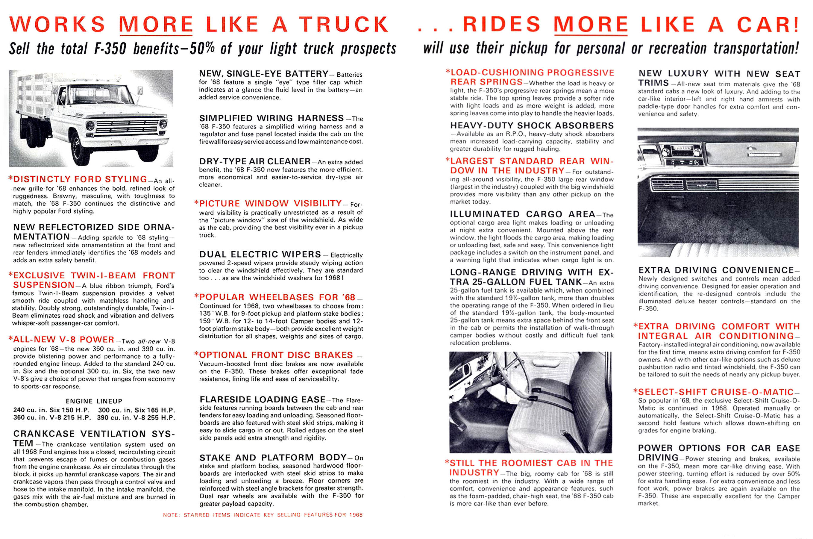 1968 Ford F-350 Sales Features-02-03
