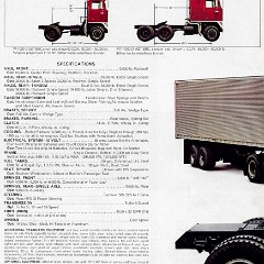 1968_Ford_W_Series_Trucks-12