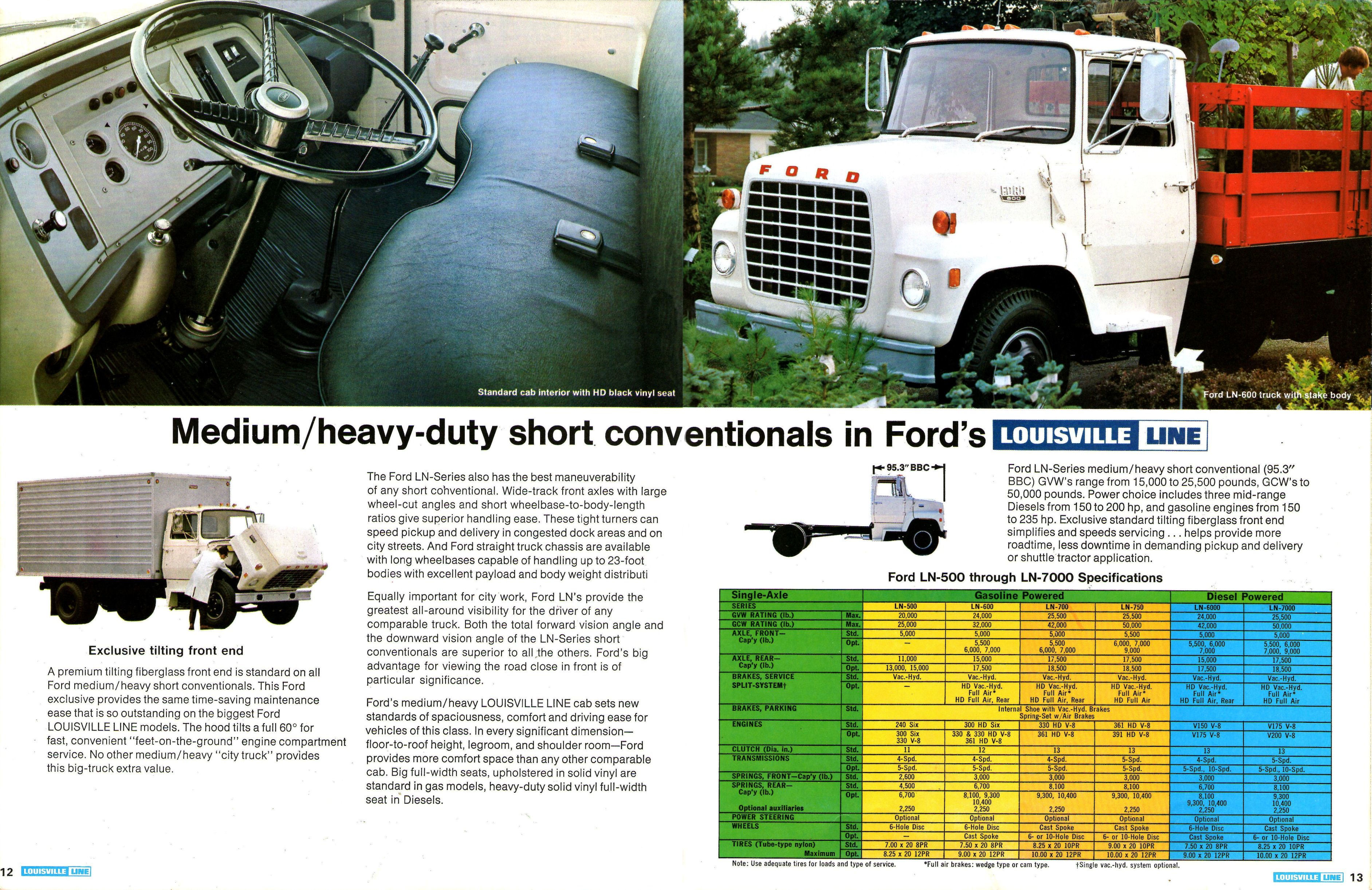 1969_Ford_Louisville_Line_Trucks-12-13