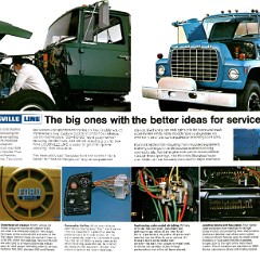 1969_Ford_Louisville_Line_Trucks-04-05