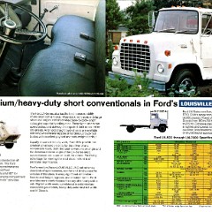 1969_Ford_Louisville_Line_Trucks-12-13